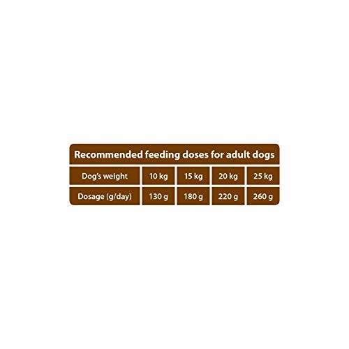 Tableau des doses recommandées pour nourrir les chiens adultes.