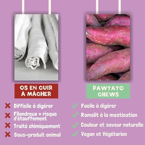 Comparaison entre os en cuir et friandises Pawtato pour chiens.