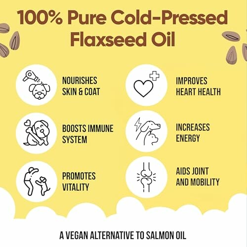 Bienfaits de l'huile de lin pour animaux de compagnie