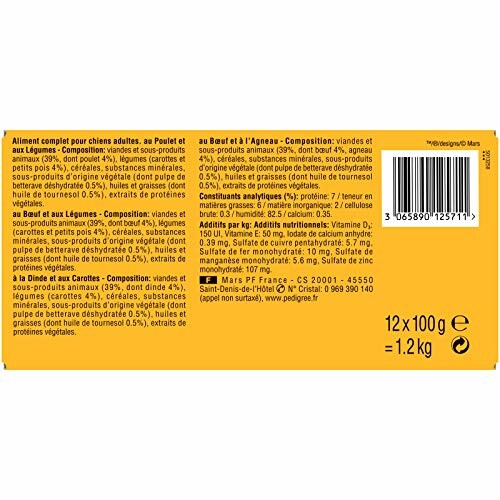 Étiquette de nourriture pour chiens adultes Pedigree avec informations nutritionnelles.