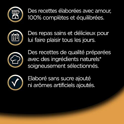 Description des recettes équilibrées et sans sucre ajouté